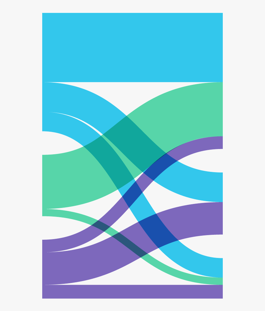 Soybeans Png, Transparent Png