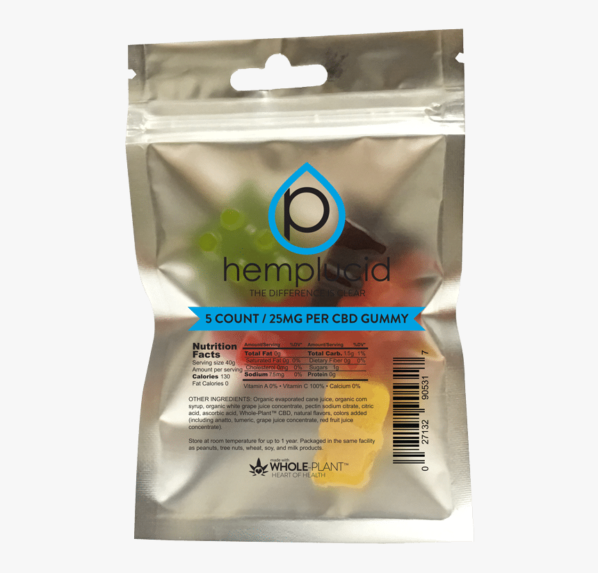 5pk-gummies, HD Png Download