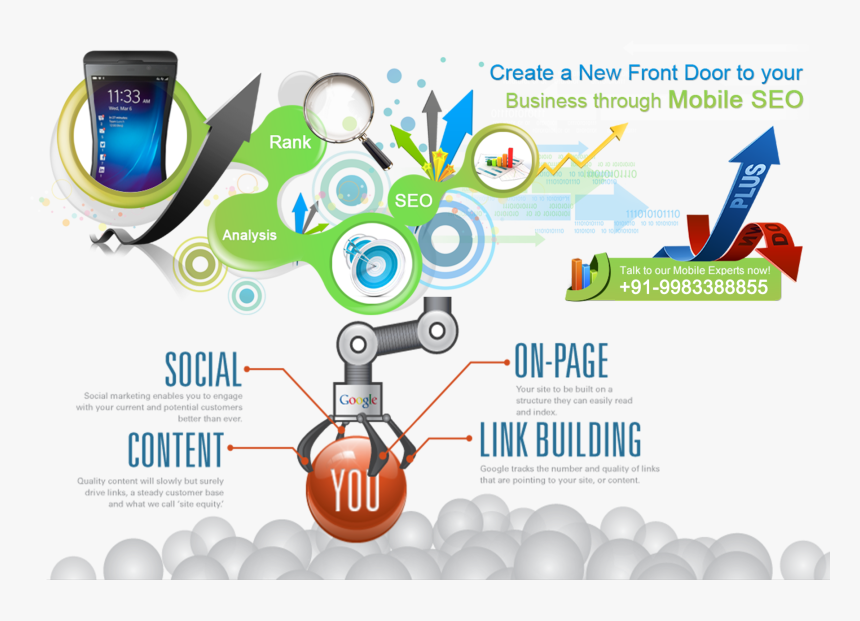 Request A Free Quote - Digital Training Web Banner, HD Png Download