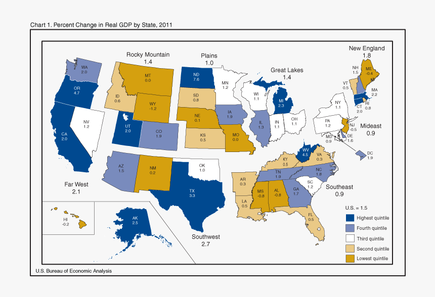 Real Gdp By State, HD Png Download