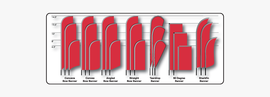 Graphic Design, HD Png Download