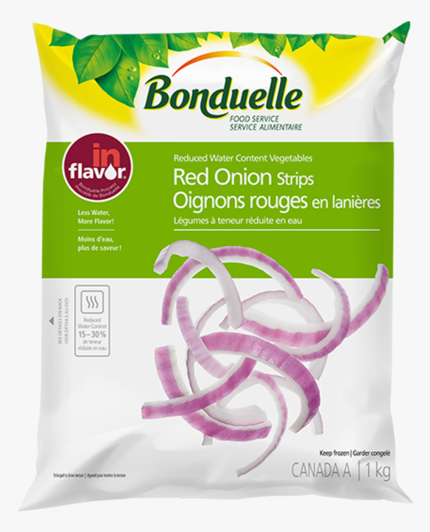 Household Supply, HD Png Download