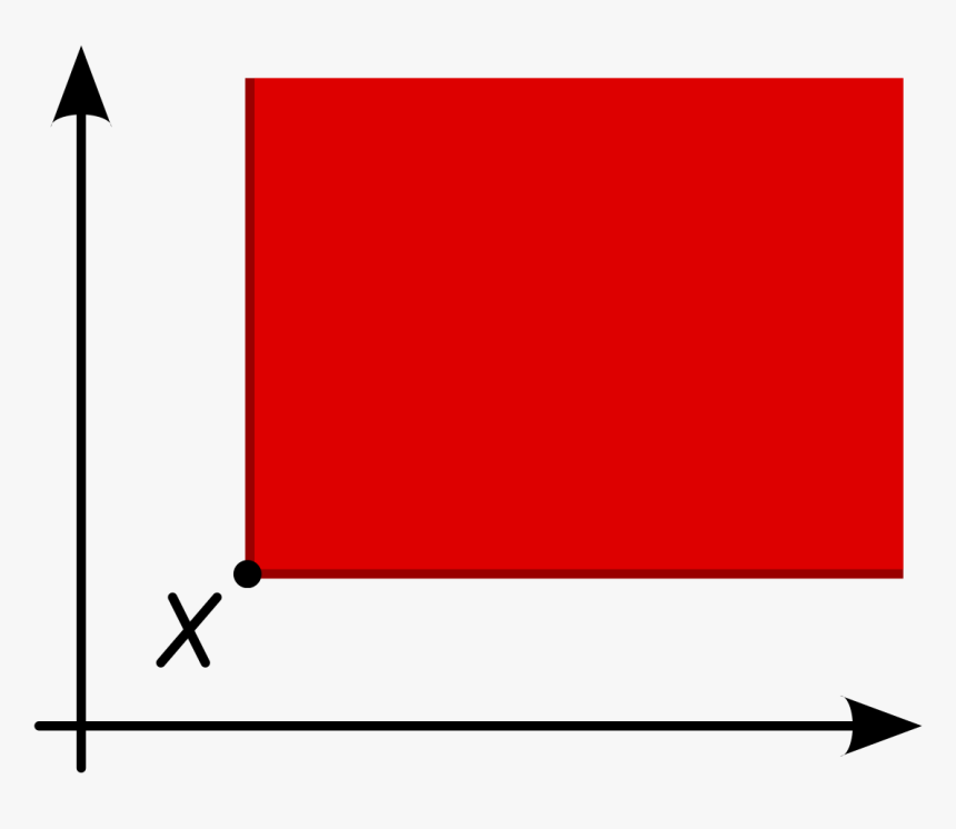 Transparent Red Thumbs Down Png - Polar Coordinate System Radius, Png Download