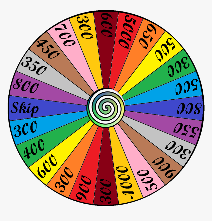 Circle, HD Png Download