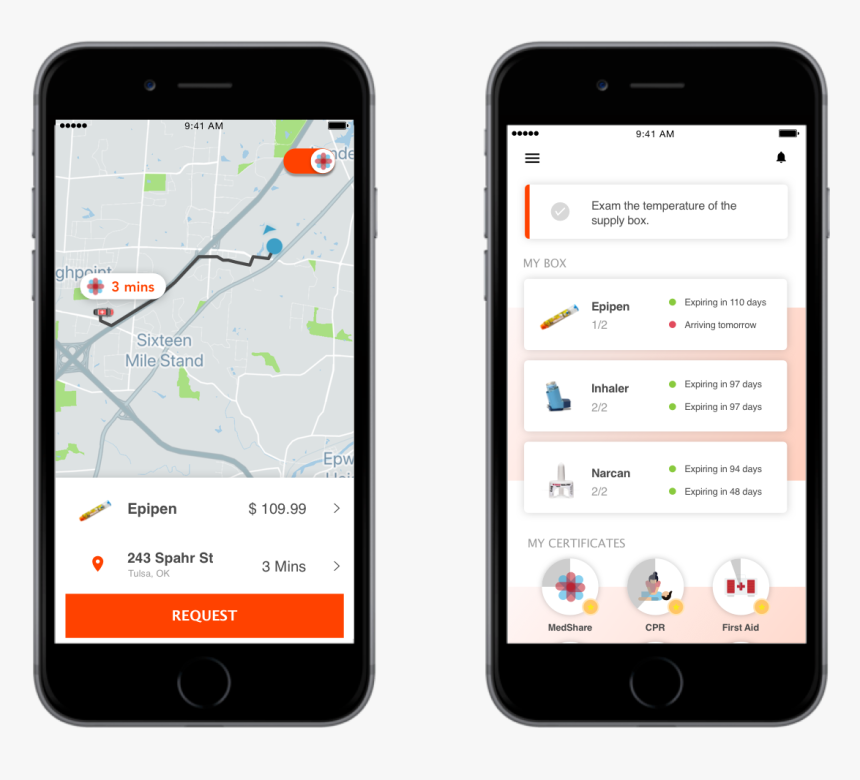 Product Overview - Iphone, HD Png Download