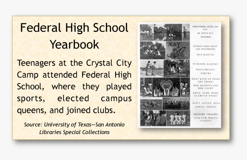 Yearbook 1, HD Png Download