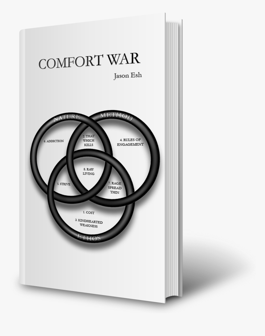 Designing Process Gif, HD Png Download