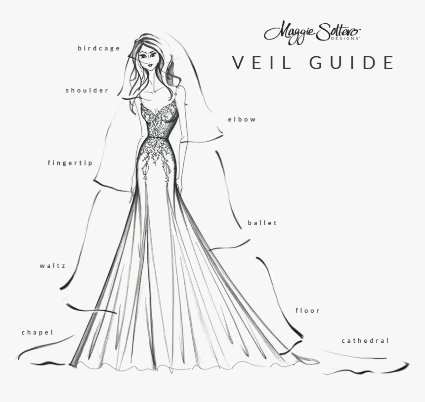 Picking The Length Of Veil, HD Png Download