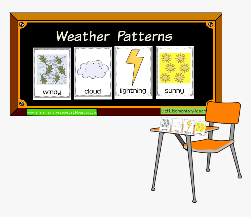 Desk Clip Art, HD Png Download