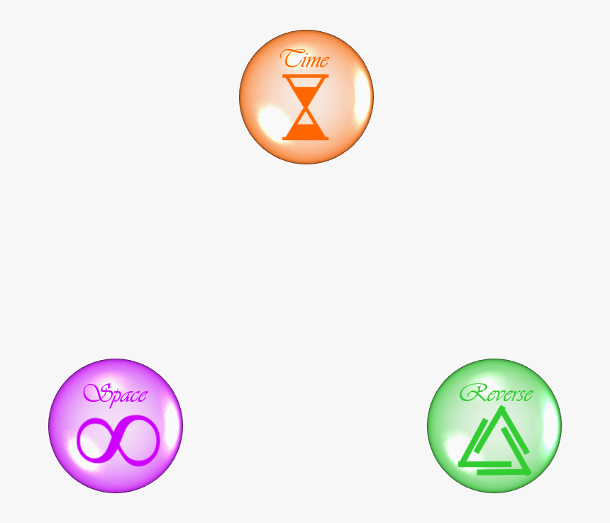 Picture - Circle, HD Png Download