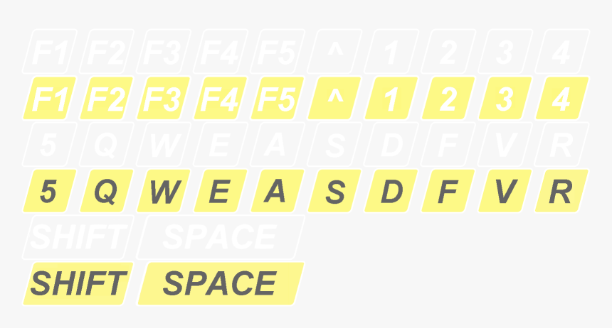 Keys - Mobil, HD Png Download