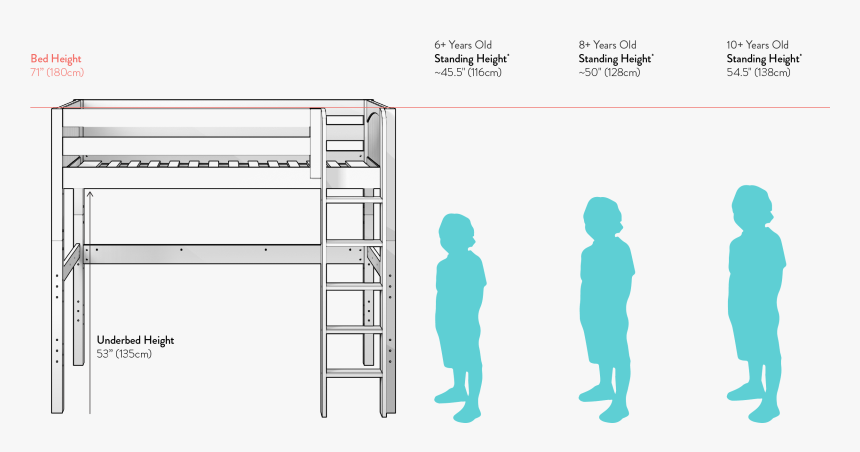 Loft Bed Height Clearance, HD Png Download