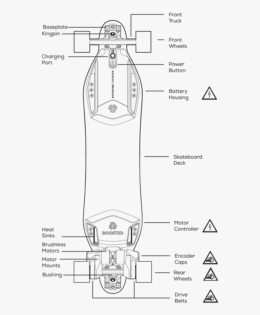 Electric Skateboard Sketch, HD Png Download