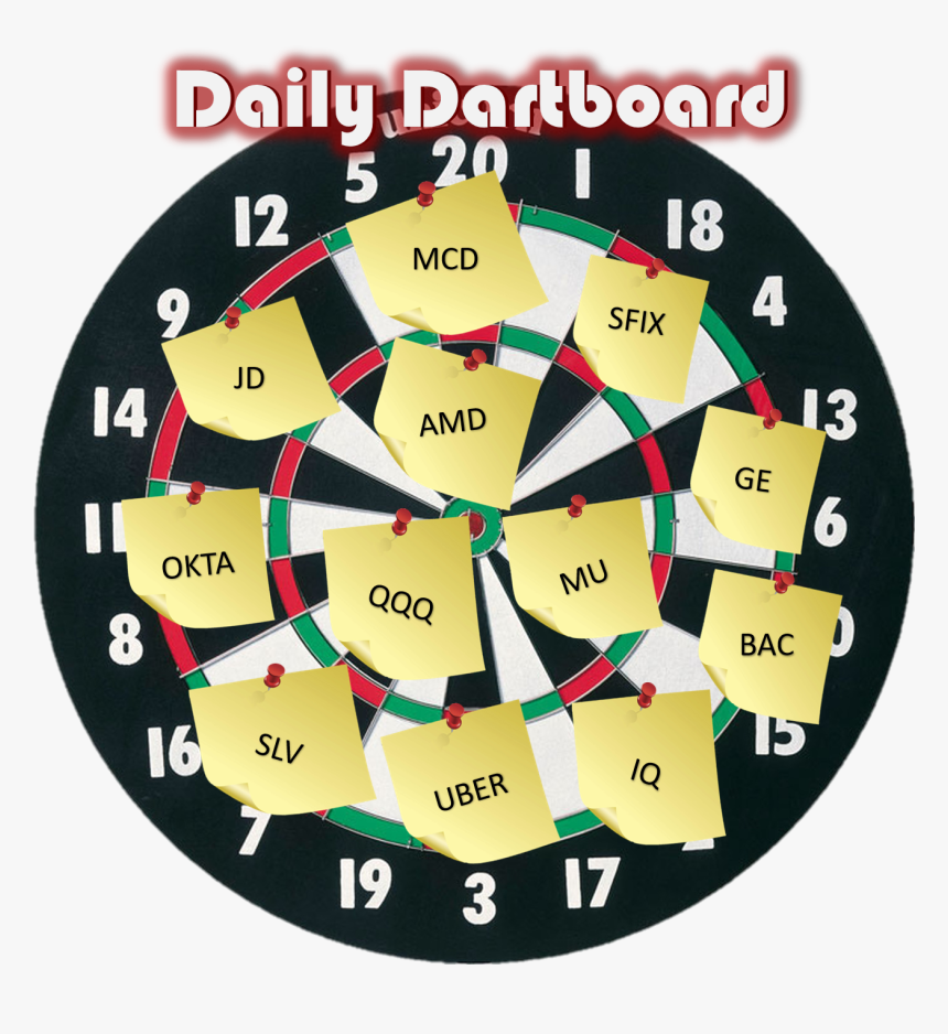 Dart Board, HD Png Download