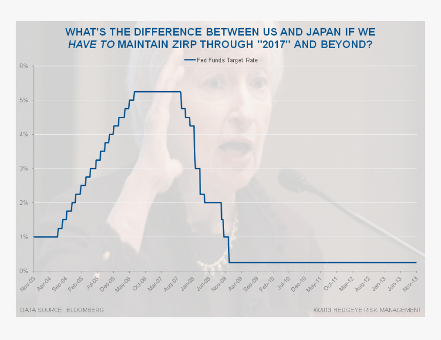 Diagram, HD Png Download