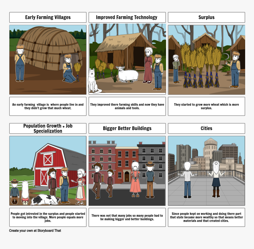 Dylan Layzell, HD Png Download