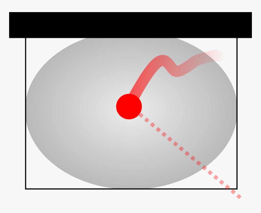 Laser Pointer On Screen Svg Clip Arts - Laser Pointer Clip Art, HD Png Download