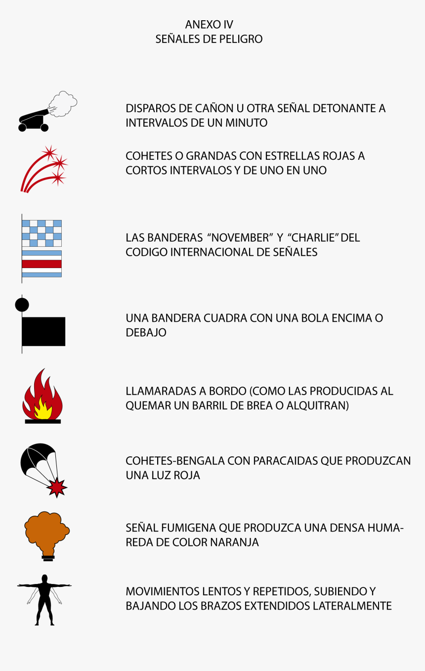 Señales De Peligro - Señales De Peligro Nautica, HD Png Download