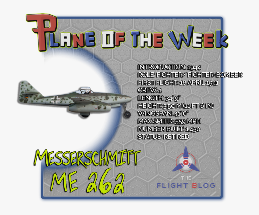 Model Aircraft, HD Png Download