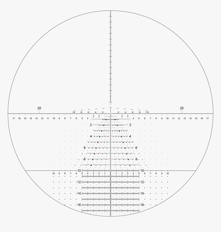 Circle, HD Png Download