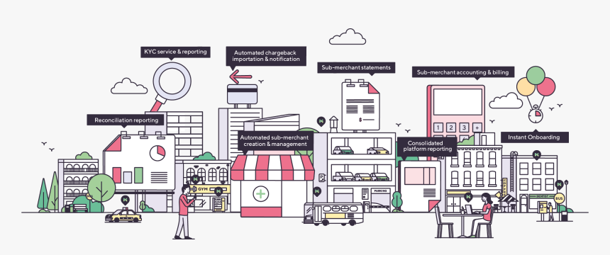 Nmi S Payment Facilitator Enablement Technology - Architecture, HD Png Download
