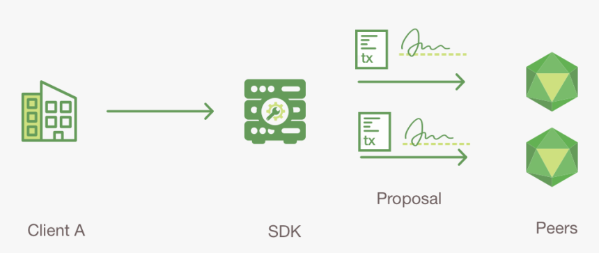Images/step1, HD Png Download