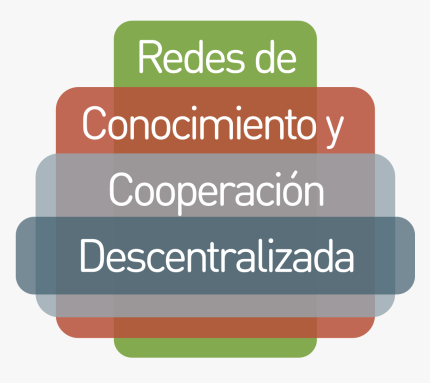 Redes Png , Png Download - Subliminales De Dragon Ball Z, Transparent Png