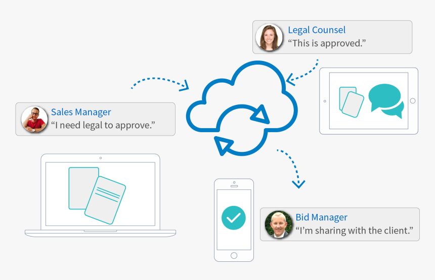 Screenshot, HD Png Download