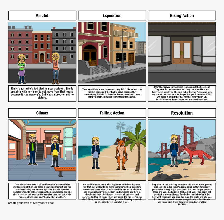 Physical Characteristics Of Amir And Hassan, HD Png Download