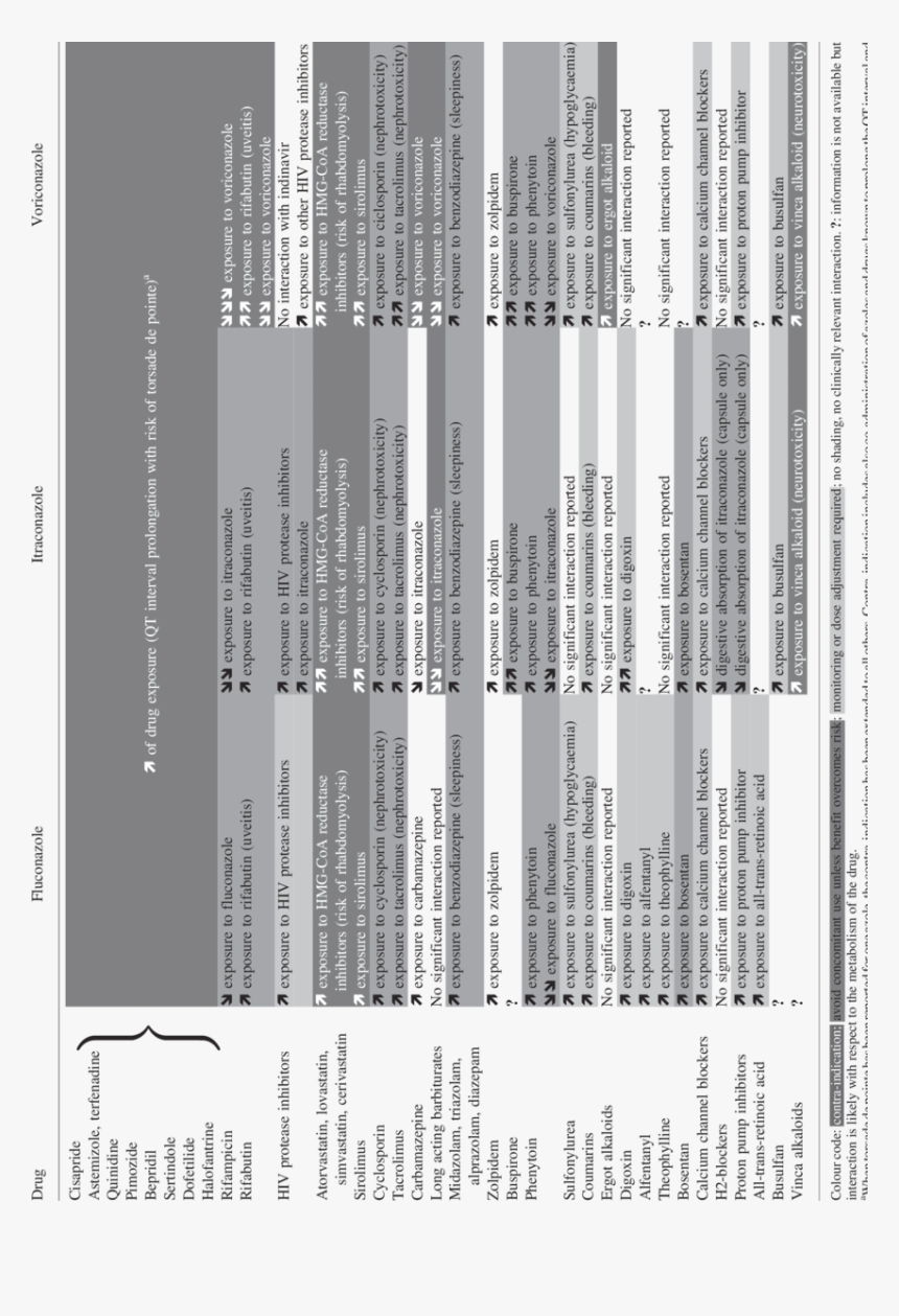 Monochrome, HD Png Download