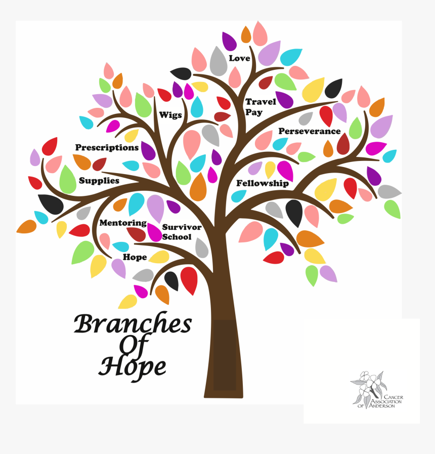 Roman Catholic Diocese Of Brentwood, HD Png Download