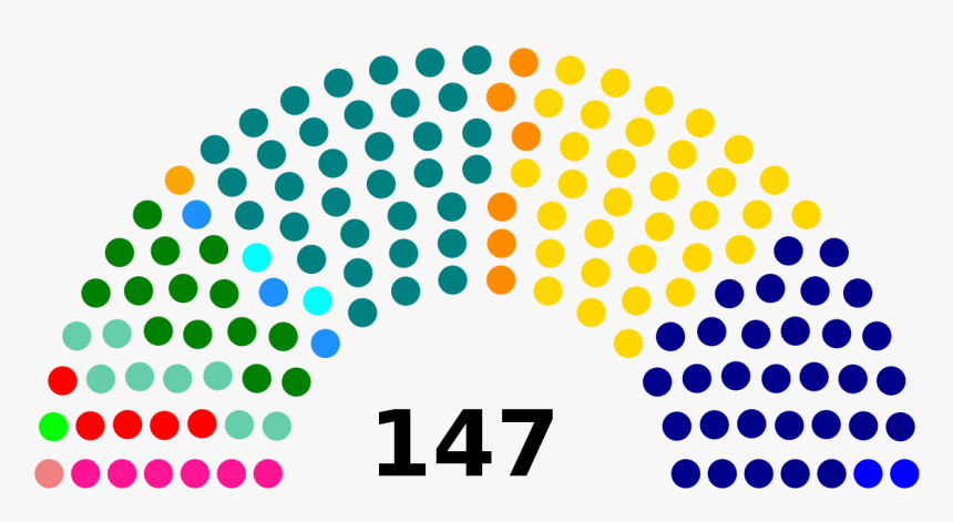 Elecciones Parlamentarias 1949, HD Png Download