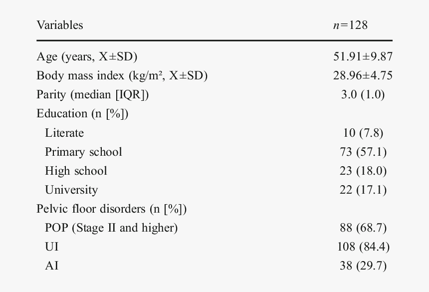 Screenshot, HD Png Download