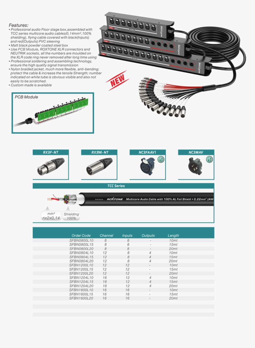Roxtone Sfbn0804l20, HD Png Download
