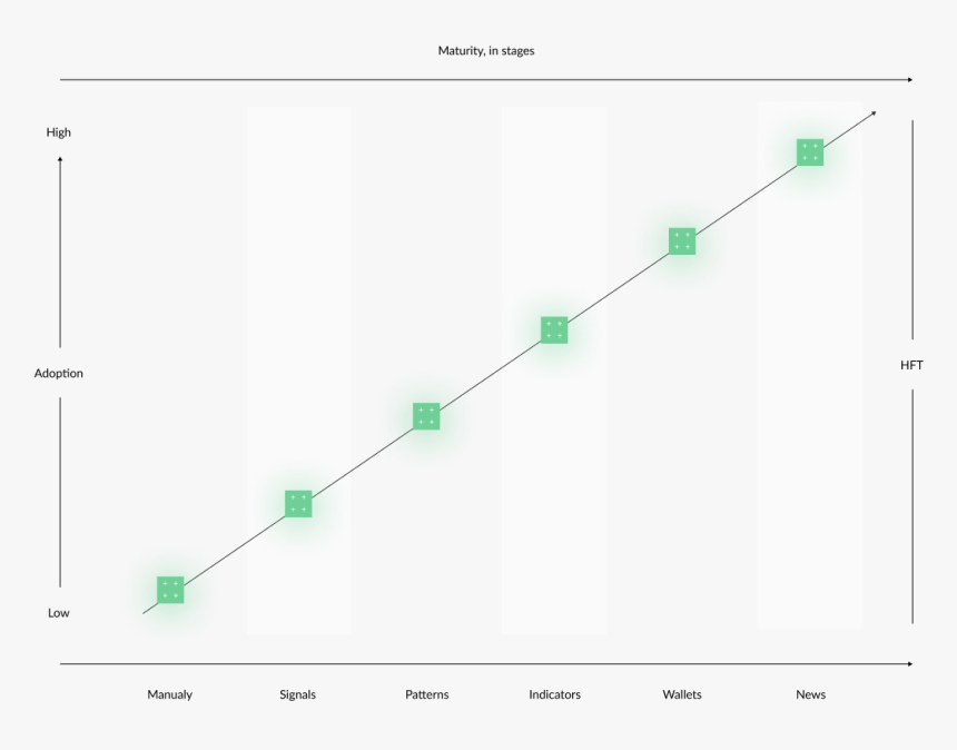 Darkness, HD Png Download