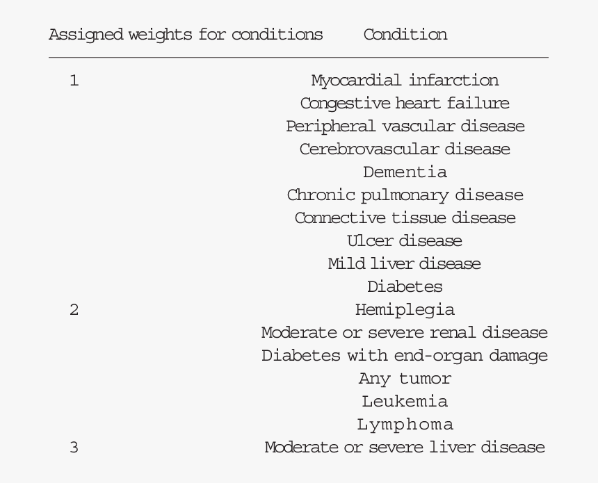 Screenshot, HD Png Download