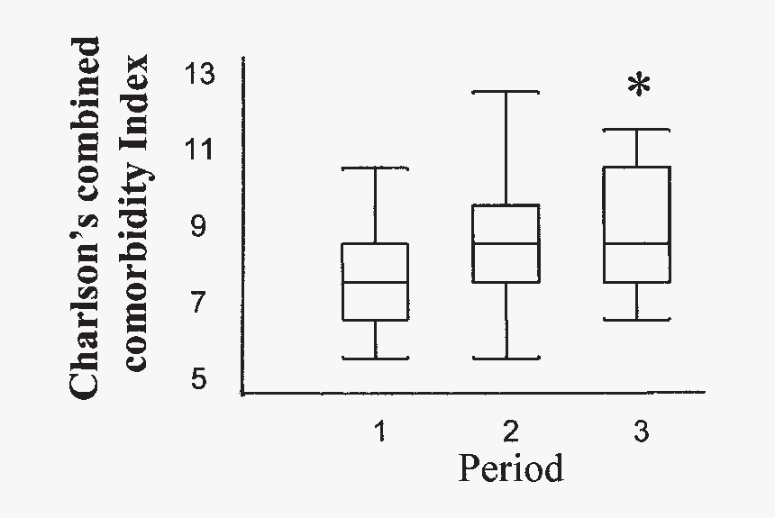 Modelleri, HD Png Download