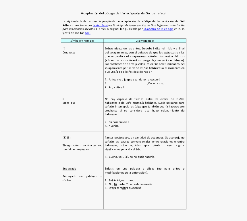 Codigo De Transcripcion De Gail Jefferson, HD Png Download
