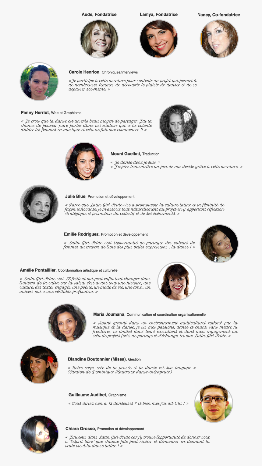 Girl, HD Png Download