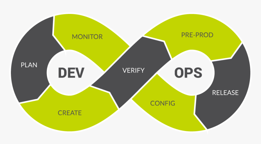 Transparent Ladron Png - Circle, Png Download