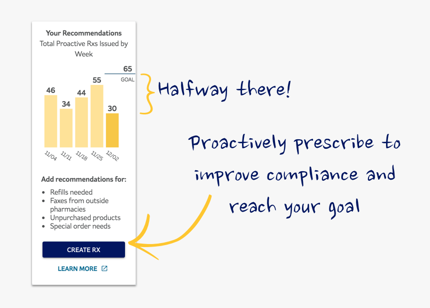 Screenshot, HD Png Download