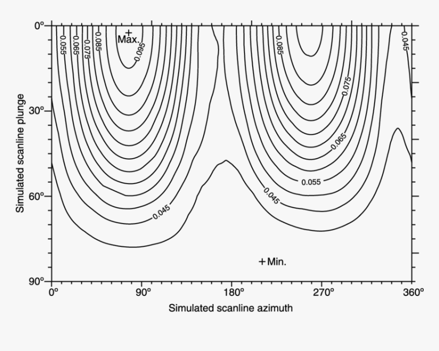 Diagram, HD Png Download