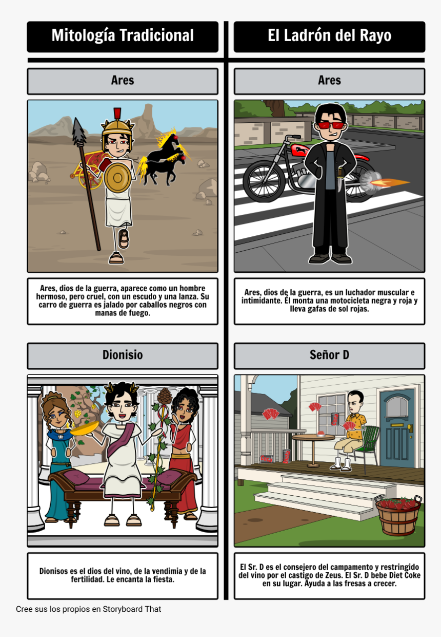 Ares God From Lightning Thief, HD Png Download