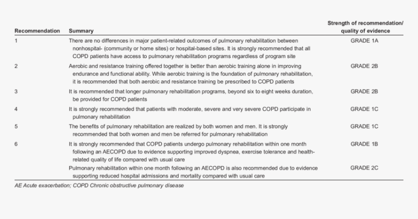 Screenshot, HD Png Download