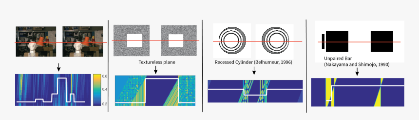 Tsukuba Stereo Pair, HD Png Download