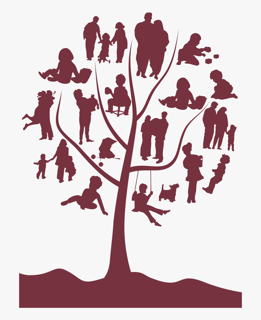 Ira Prohibited Transaction Chart - Family Trust, HD Png Download
