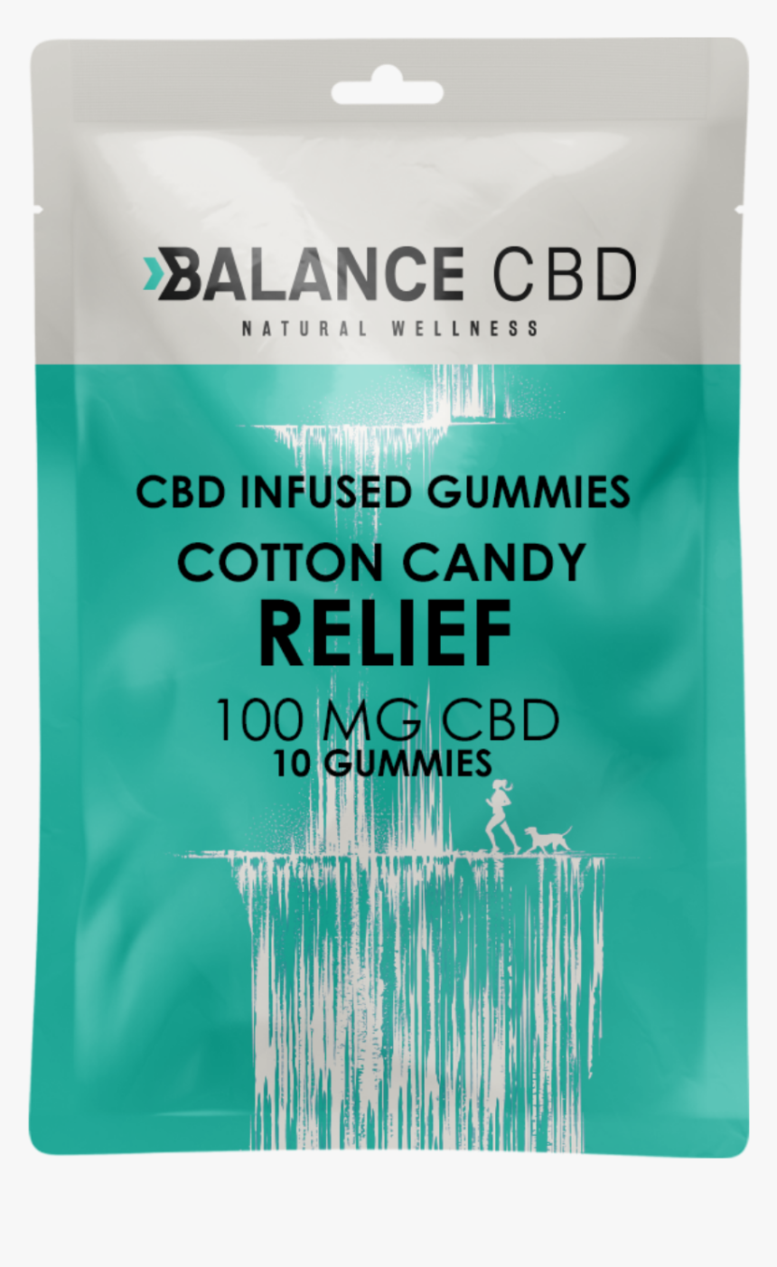 Best Cbd Gummies, HD Png Download