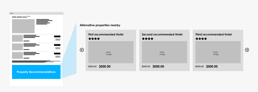 Diagram, HD Png Download