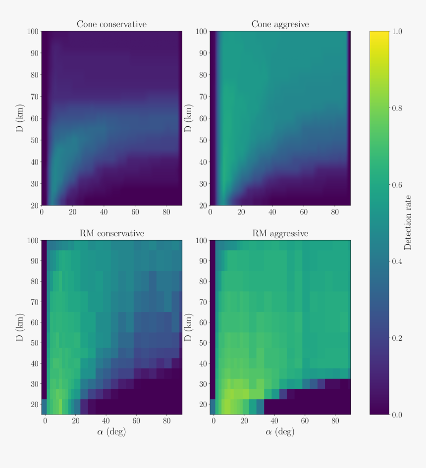 Topography Lines Png, Transparent Png