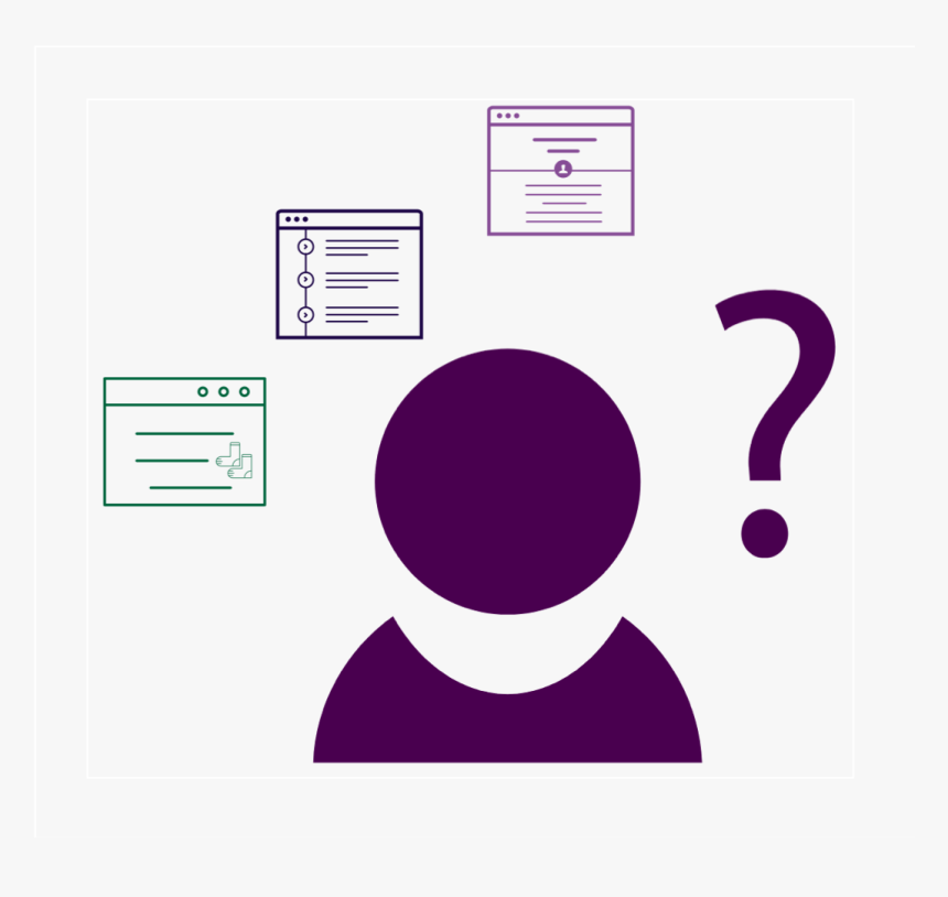 User Confused By Product Recommendations - Circle, HD Png Download